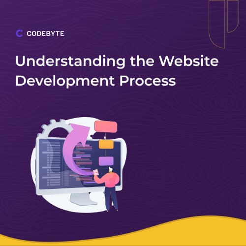 understanding website development process