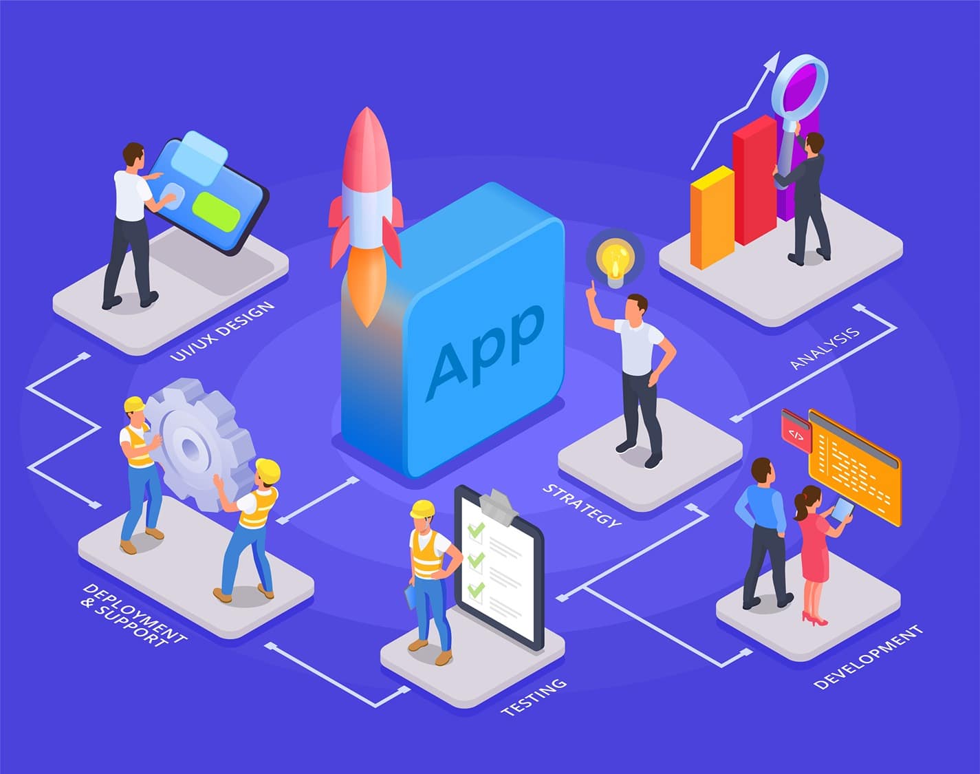 Must Hv Apps